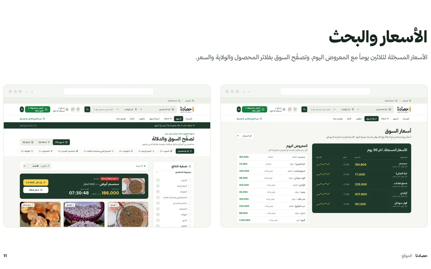 حصادنا: سوق المحاصيل السوداني